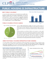 Public Housing as Infrastructure 2017